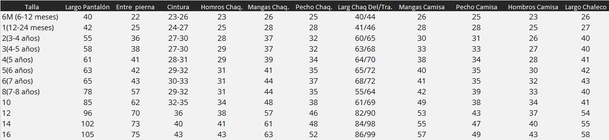 Tabla de medidas chaqué niño